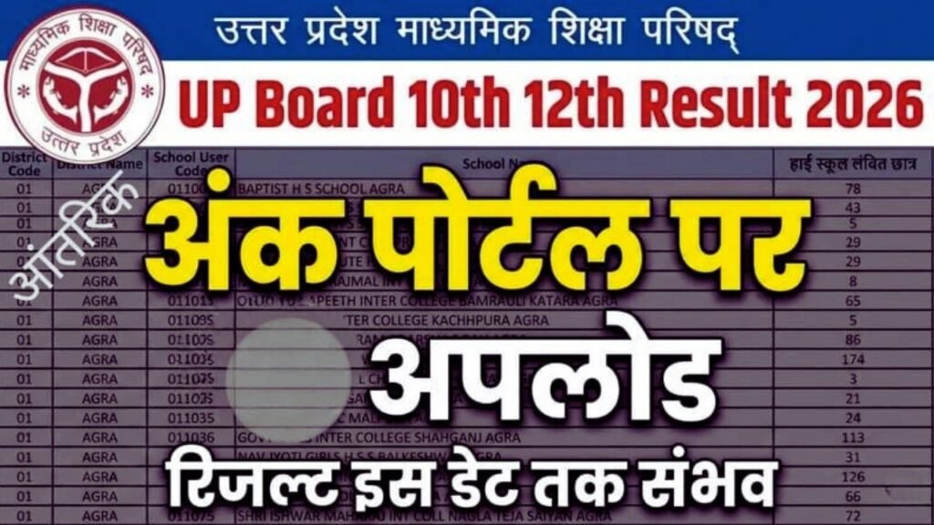 UP Board 10th 12th Result 2026 Expected Release date